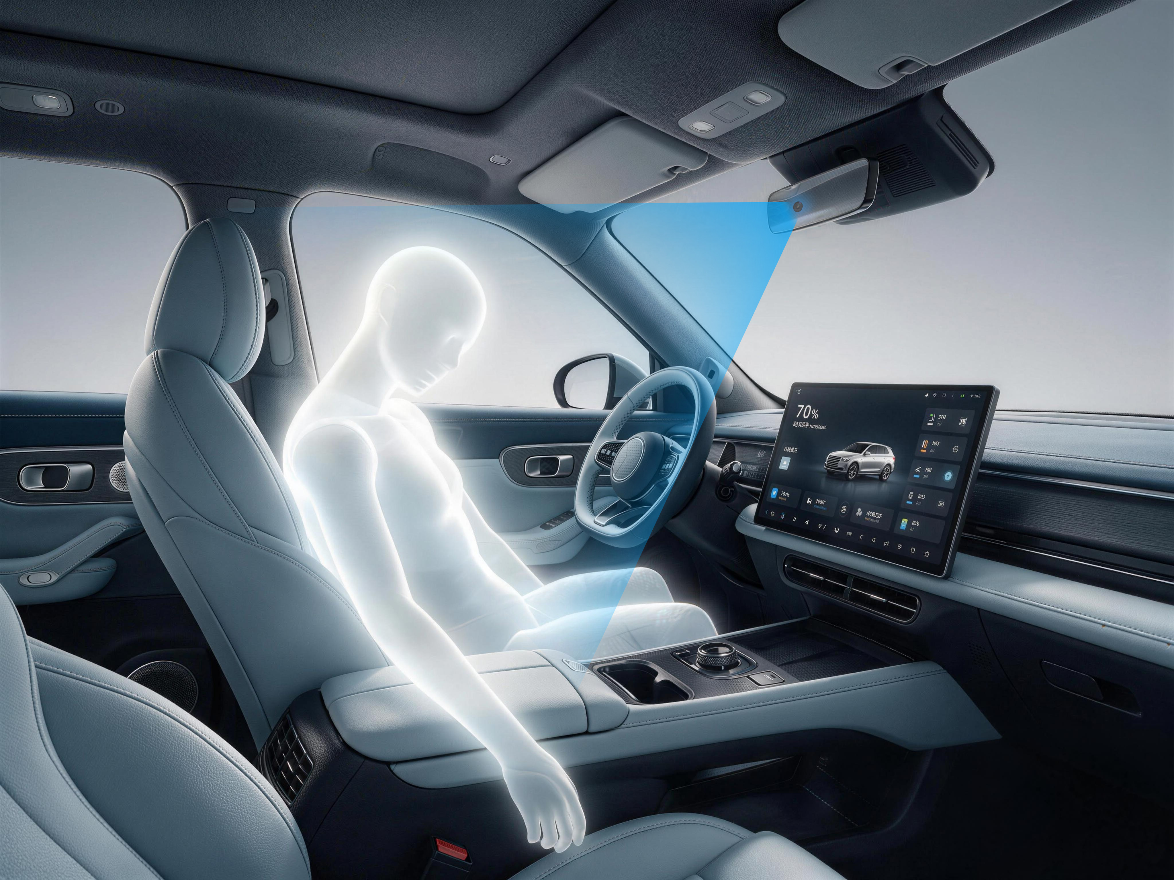 In-Cabin Monitoring System